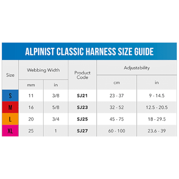 Rogz Alpinist Classic Harness