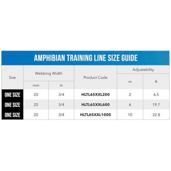 Rogz Amphibian Training Lines