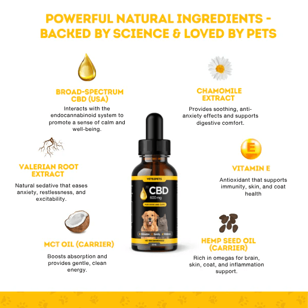 Vets2Pets Premium CBD Oil