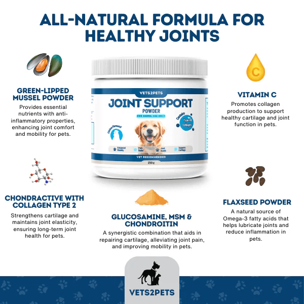 Vets2Pets Premium Joint Support Powder