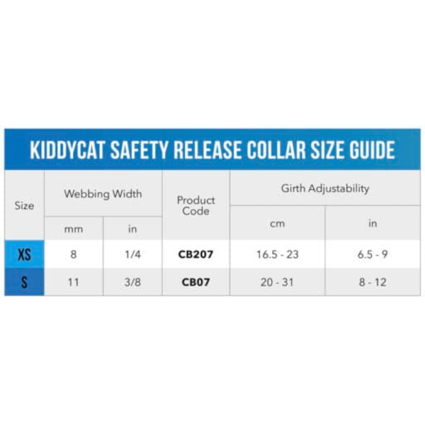 Rogz Kiddycat Safety Collars