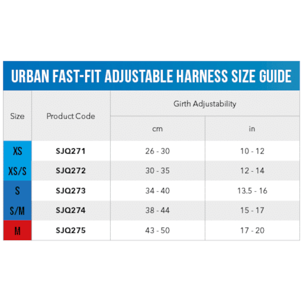Rogz Urban Classic Adjustable Fast-Fit Harness