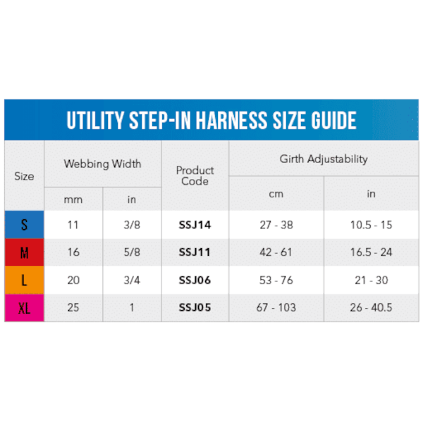 Rogz Utility Stop-Pull Harnesses