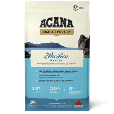 Acana Dog Pacifica Recipe