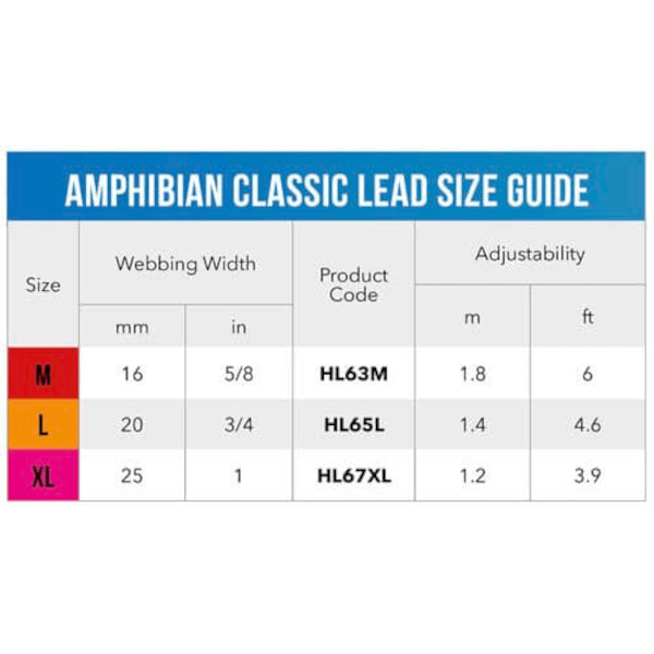 Rogz Amphibian Classic Leads