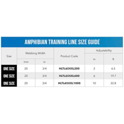 Rogz Amphibian Training Lines