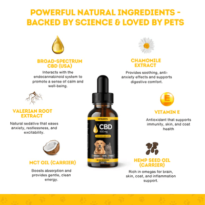 Vets2Pets Premium CBD Oil