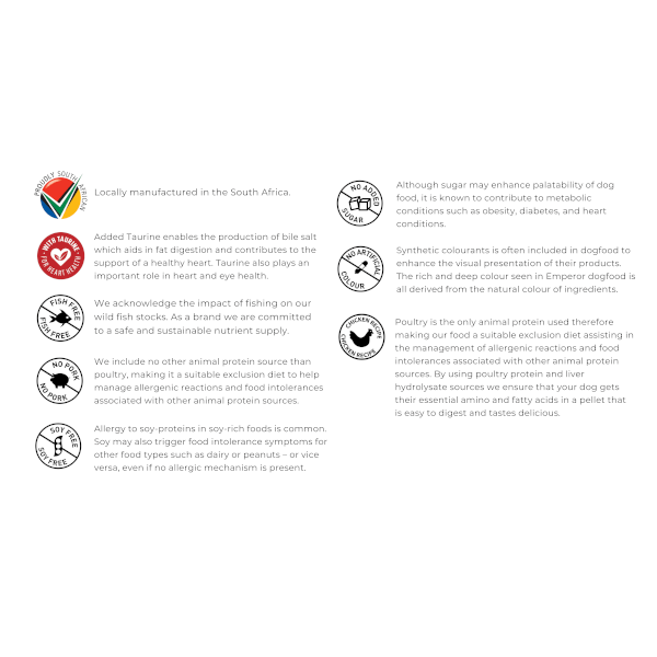 Emperor Adult Small Breed Dog Food