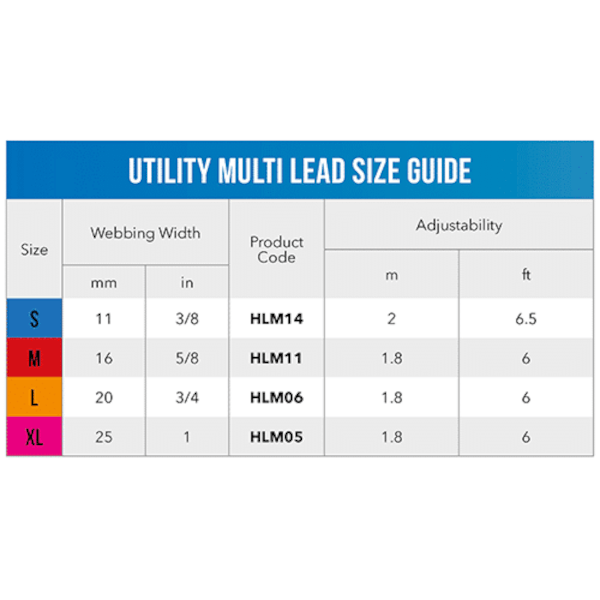 Rogz Utility Multi Lead